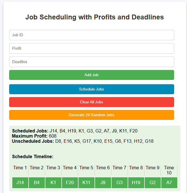 Job Scheduling Optimizer